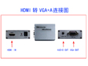 HDMID(zhun)VGA+AU-----c(din)Ŵ