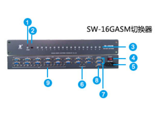 SW-16GASM,ГQ-----cŴ